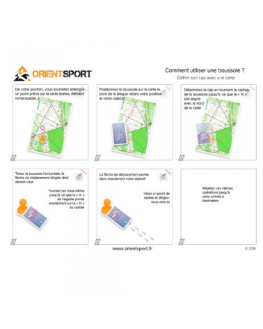 Leuchtender Militärkompass Xray 6400/360